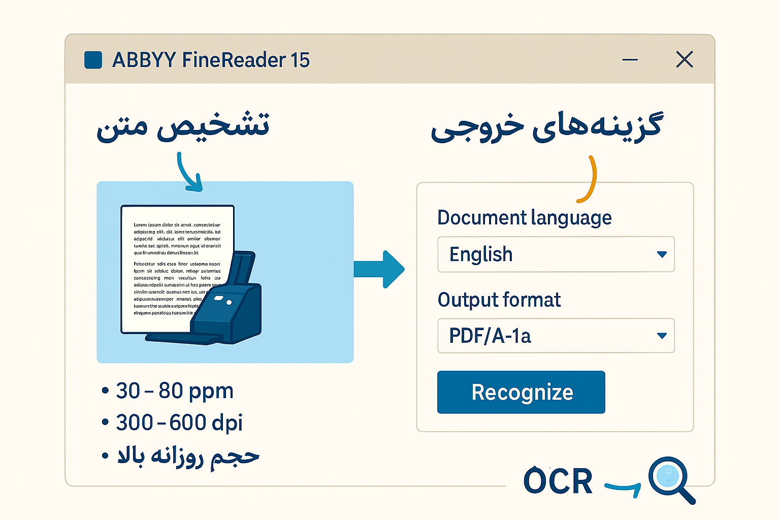 مدیریت اسناد دیجیتال