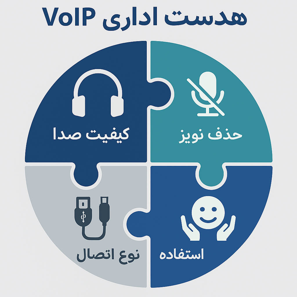 هدست اداری VoIP
