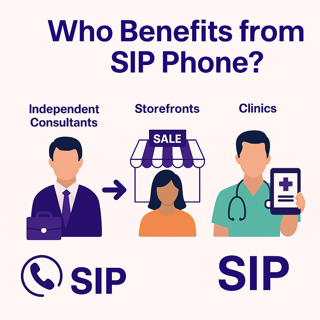 تلفن SIP برای دفاتر کوچک