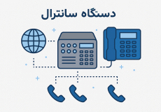 راهنمای جامع دستگاه سانترال؛ عملکرد، انواع و کاربردها