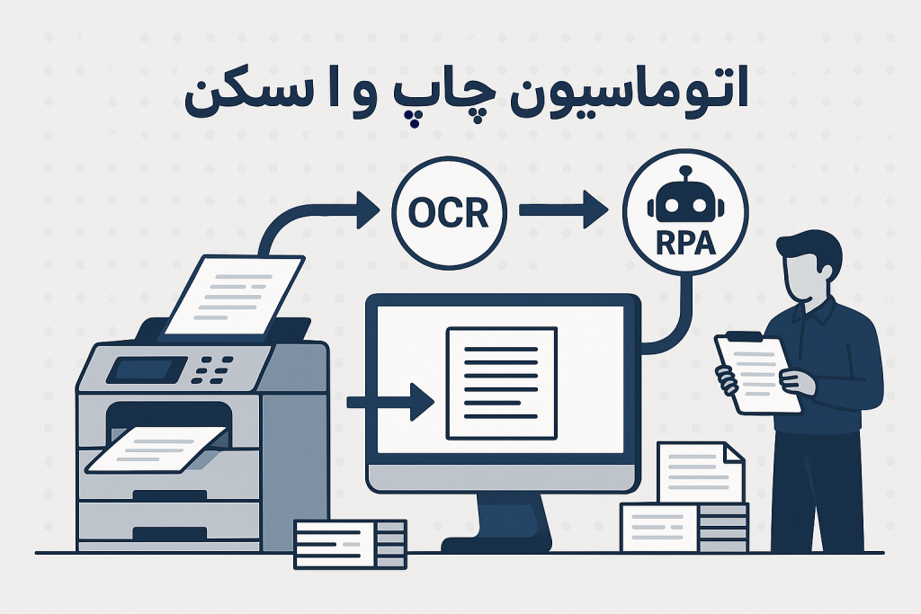 اتوماسیون چاپ و اسکن