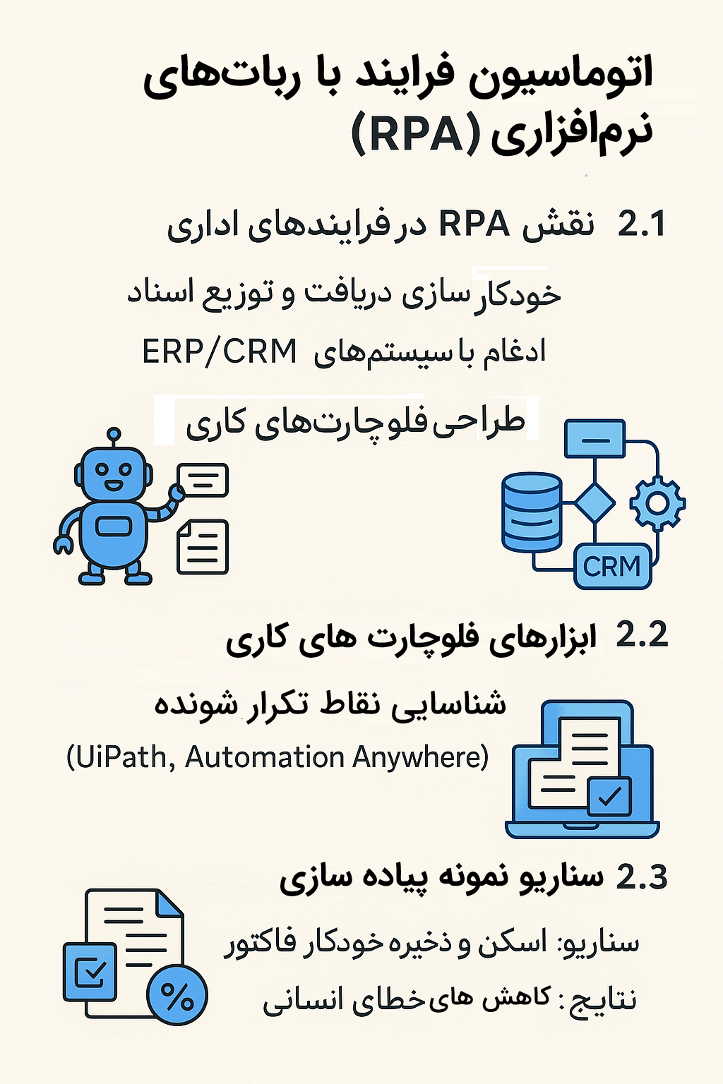 هوشمندسازی ماشین‌های اداری