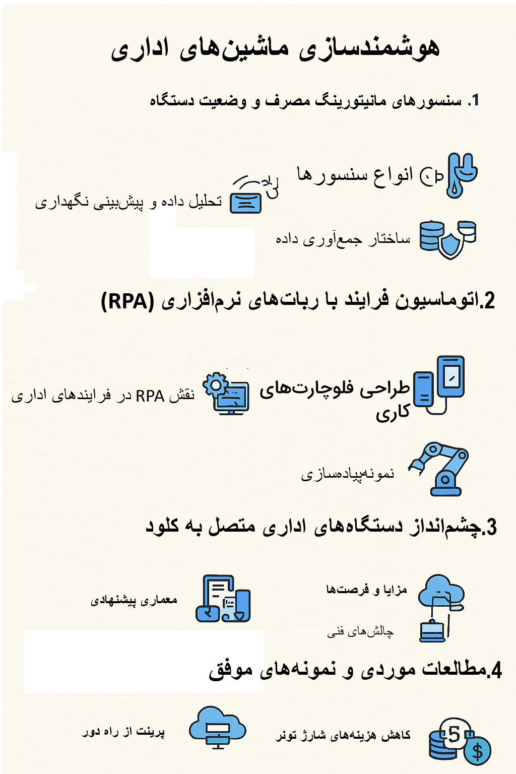 هوشمندسازی ماشین‌های اداری