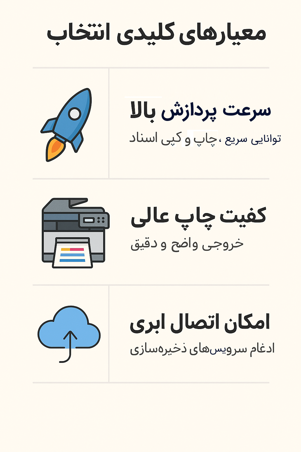 دستگاه کپی چندکاره